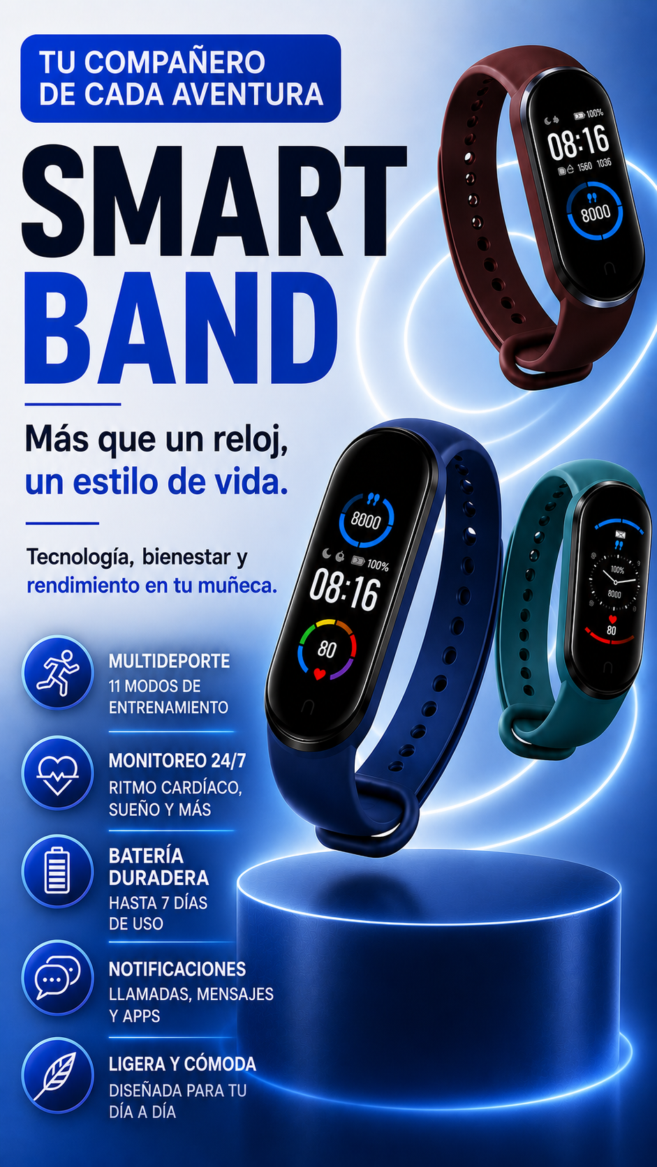 Reloj Inteligente  |  Tipo Banda