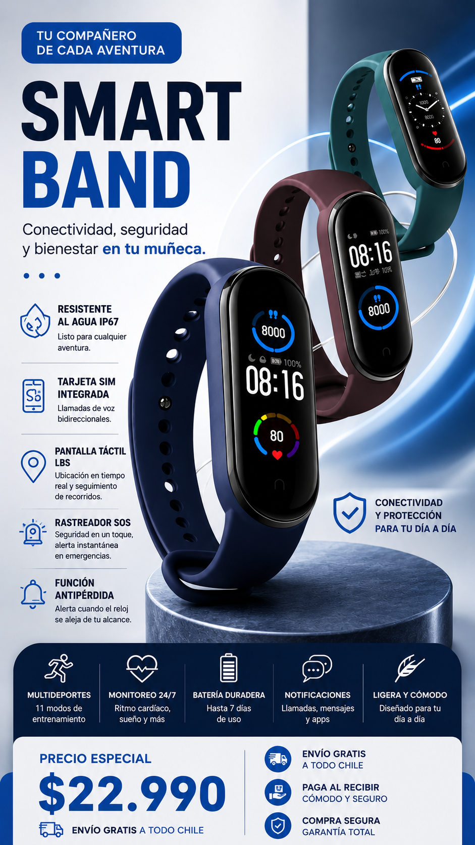 Reloj inteligente en forma de banda