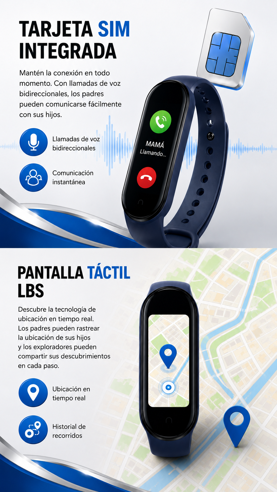 Reloj inteligente en forma de banda